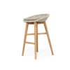 Taylor Backless Bar Stool – Indoor/Outdoor -Abide Interiors Taylor Bar Stool 1